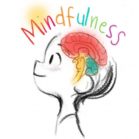 Image result for mindfulness for kids