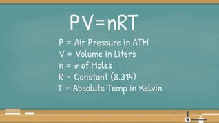 PV=nRT