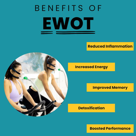 Benefits of EWOT Machines