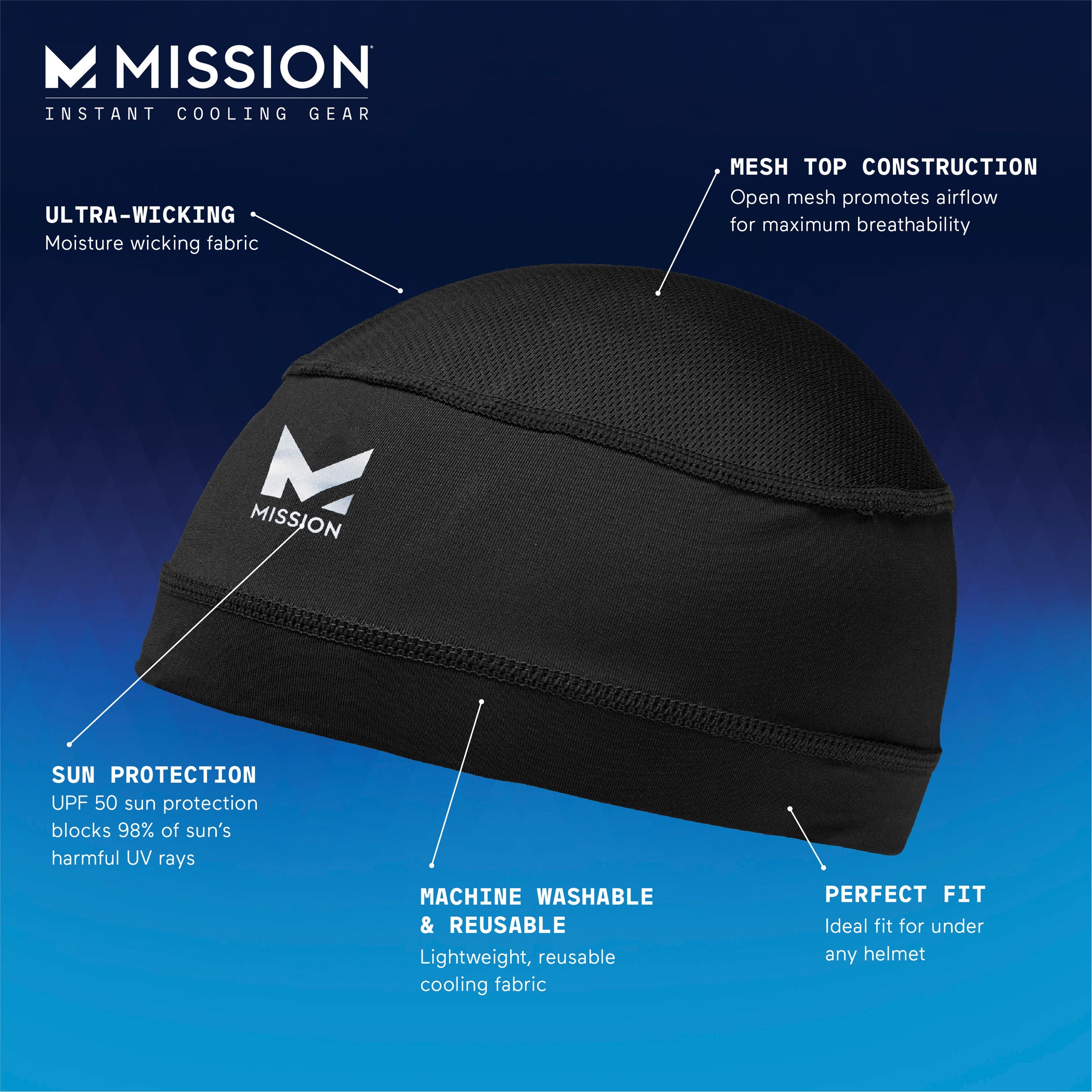 MISSION Cooling Helmet Liner