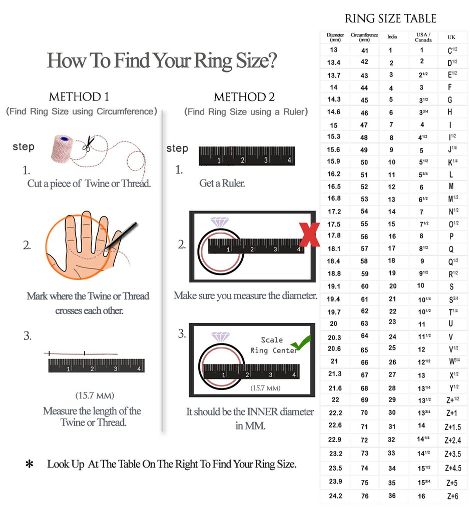 How to find your UK ring size - The Erin Cox Jewellery Guide — Erin Cox