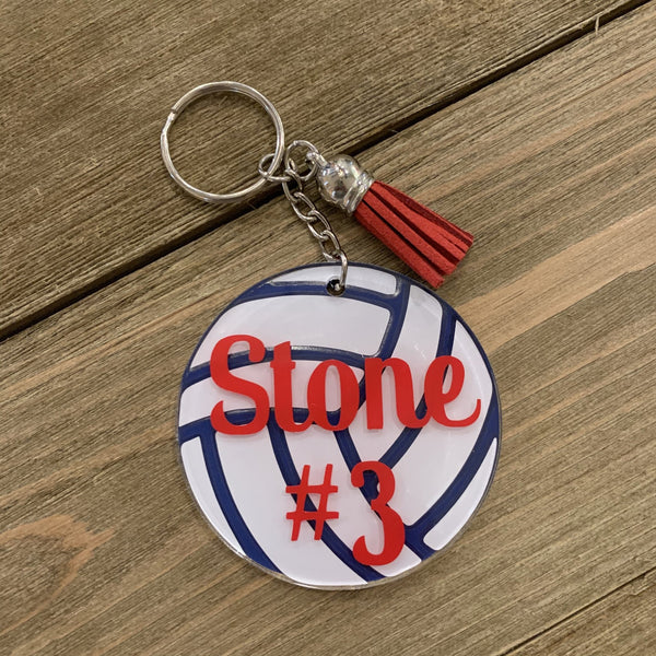 Download Circle Acrylic Keychain Blanks (Various Sizes) - My Local ...