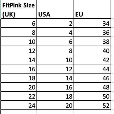 FitPink size converter