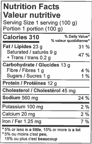 nutritional information sheet for Sausage roll