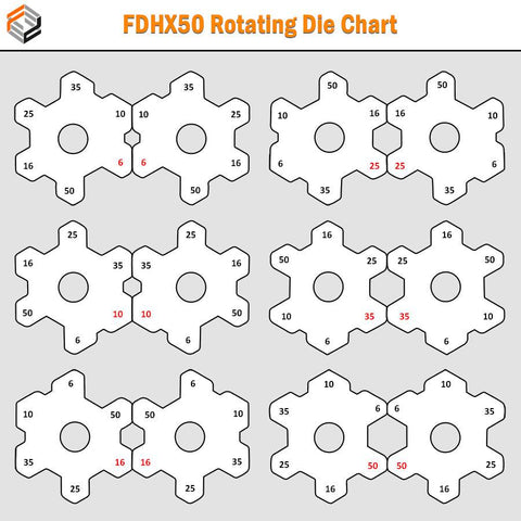 FDCT80 - Compression Lugs Crimper - 8 to 3/0 AWG (10.00 to 95.00mm2)