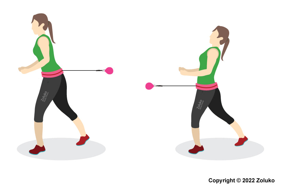 Fitness hoelahoep - Hoelahoep workout - Hoepelen van voor naar achteren