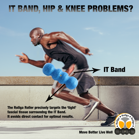 IT band and femoral head release using the Rollga foam roller is get for aiding in reducing hip pain and tightness