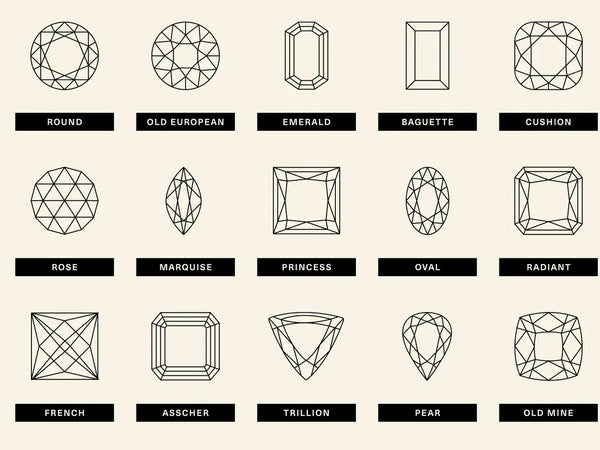 Gem shapes include: round, oval, square, rectangular, triangle, heart, pear, marquise, etc.