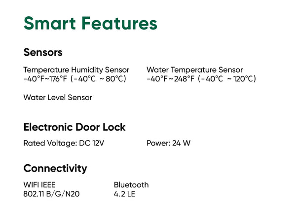 Hey abby 420 edition smart features