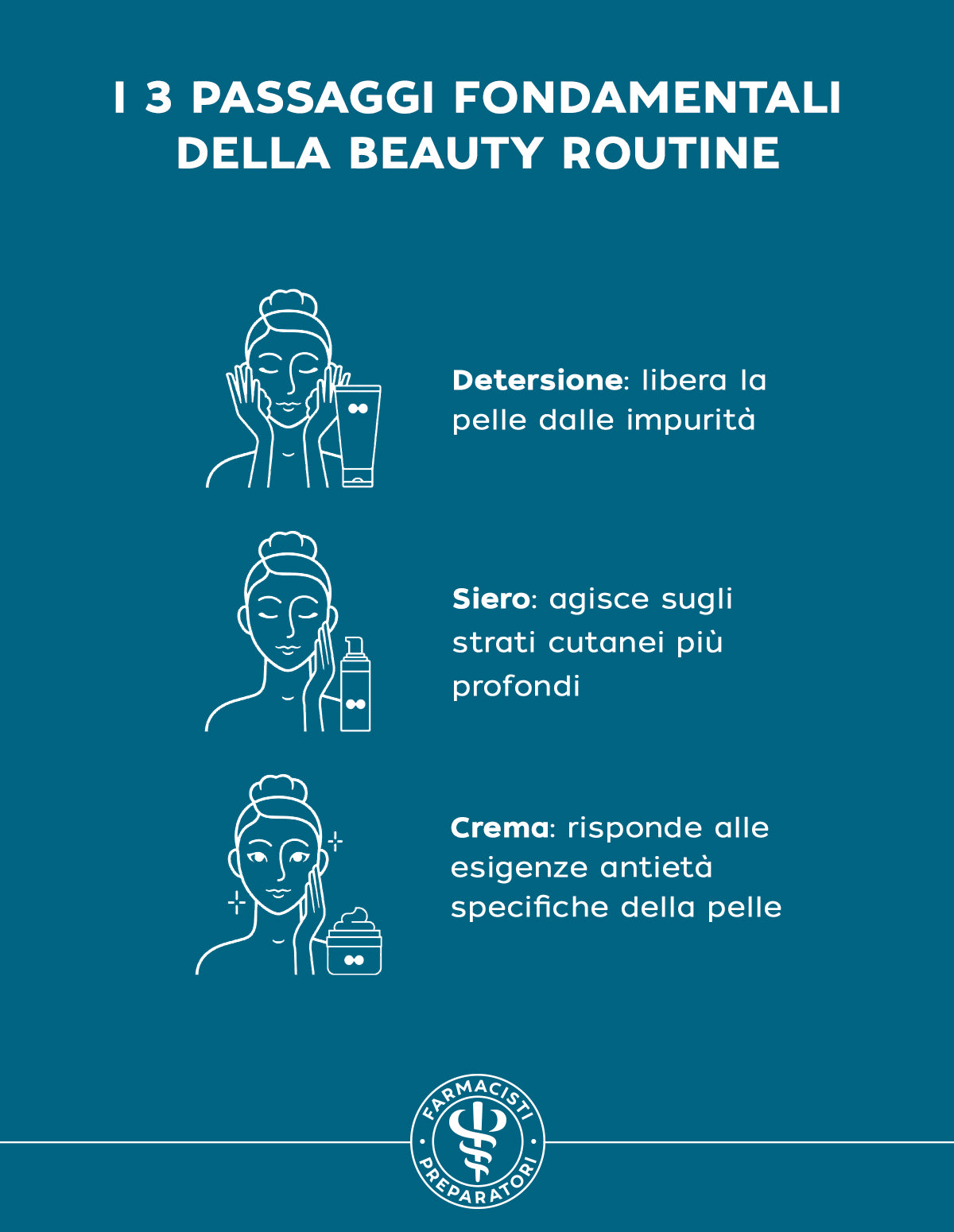 Beauty routine