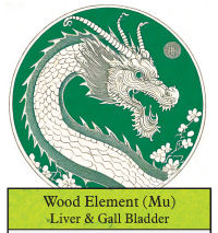 Wood Element