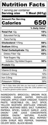 breakfast options