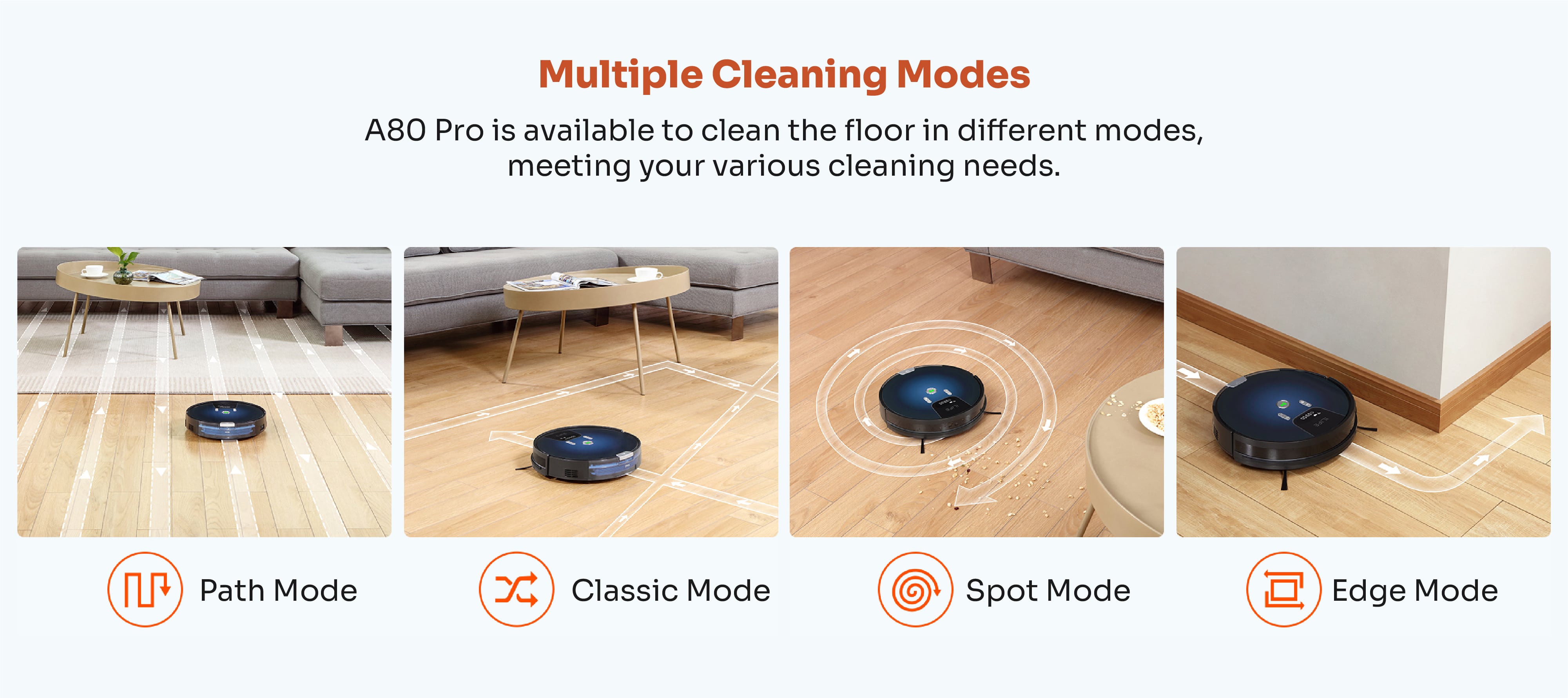 Multiple Cleaning Modes