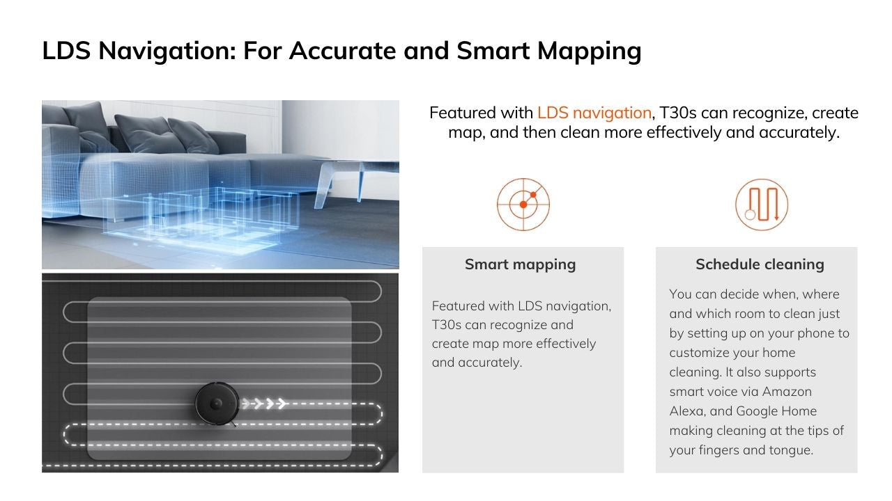 LDS Navigation Smart to recognize your house