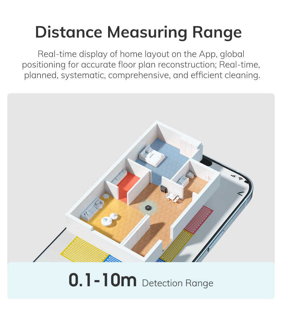 Distance measuring range