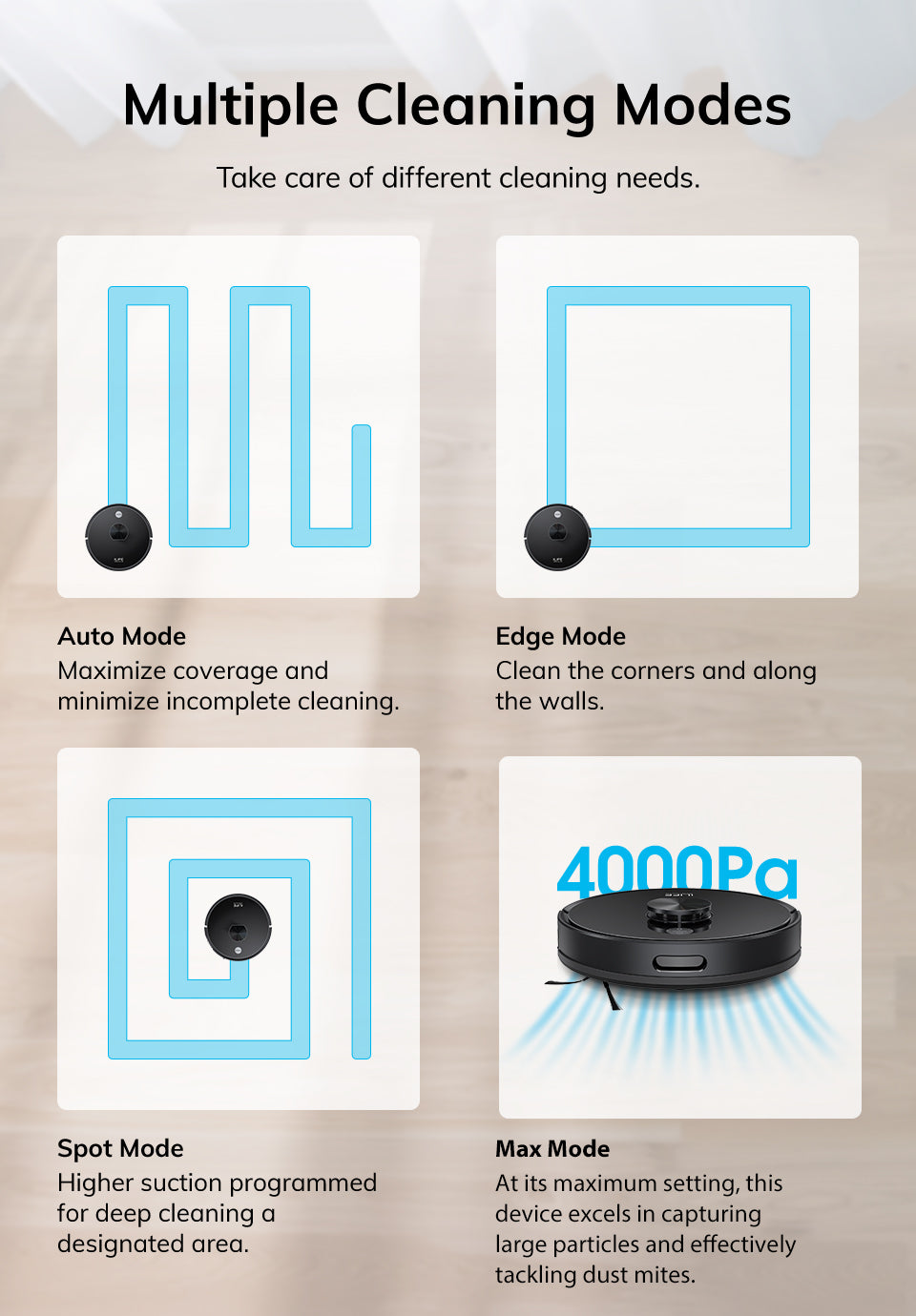 Multiple cleaning modes- auto mode, edge mode, spot mode, max mode