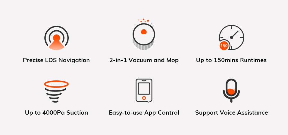  features of ILIFE A20 Robotic Vacuum cleaner