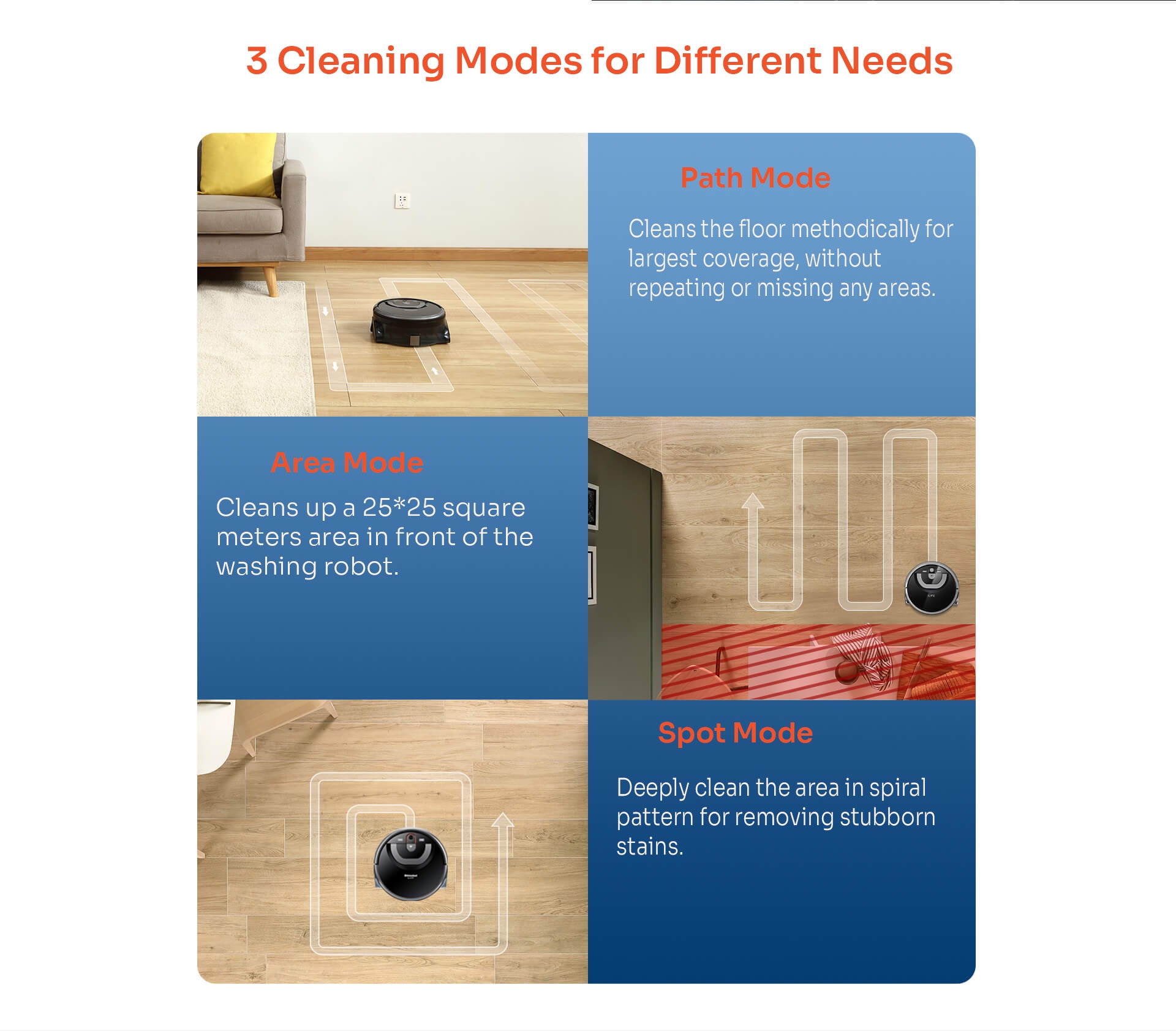 Three cleaning modes of different needs
