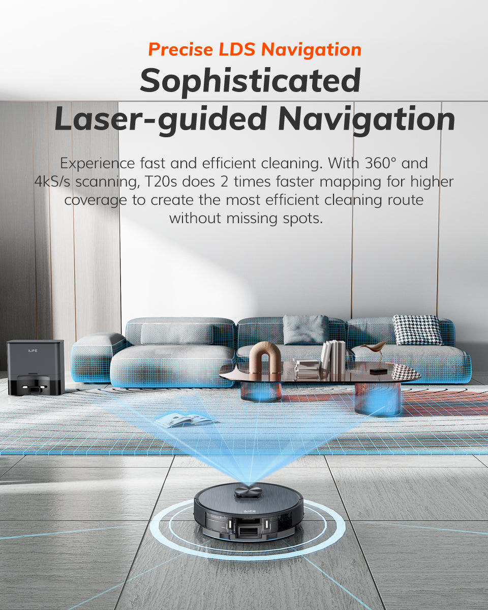 Advanced LiDAR navigation