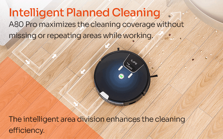 intelligent Planned cleaning