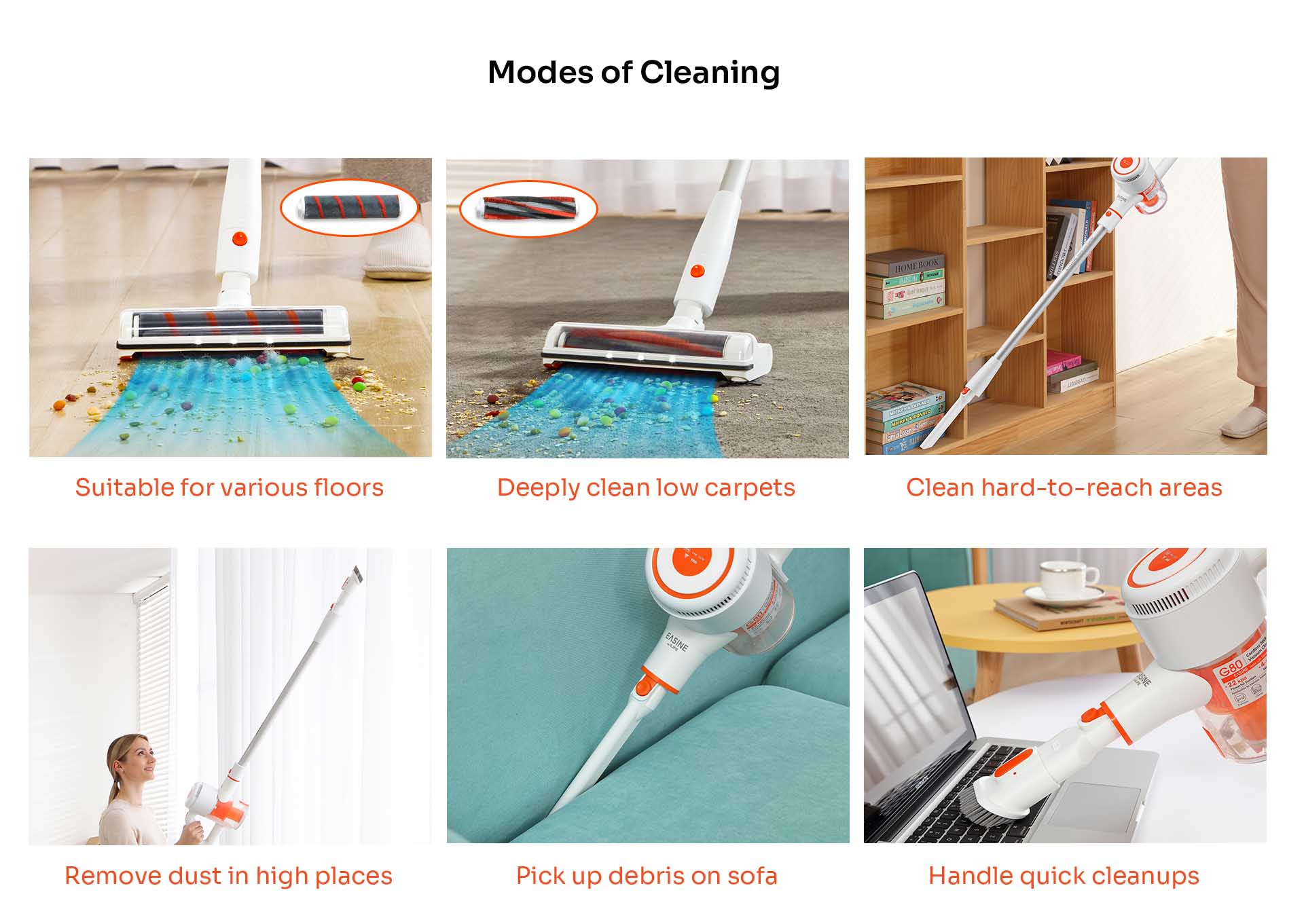 Modes of Cleaning