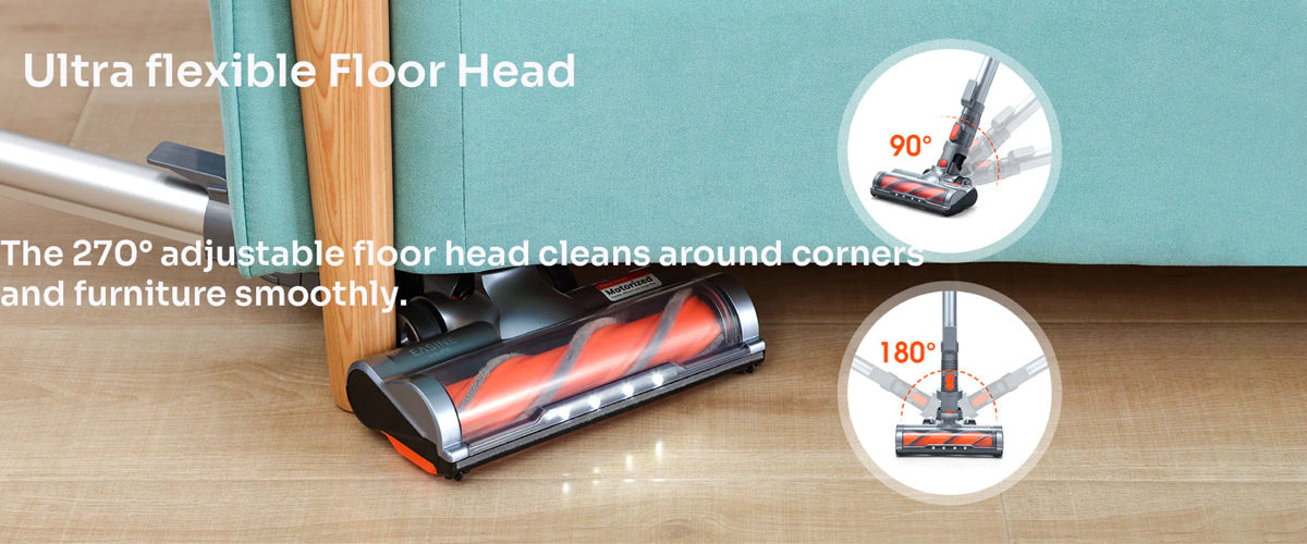 Ultra flexible floor head