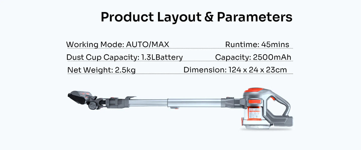 Product layout  parameters