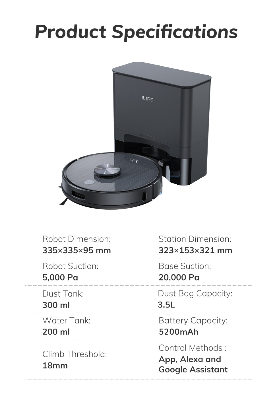 Product specification