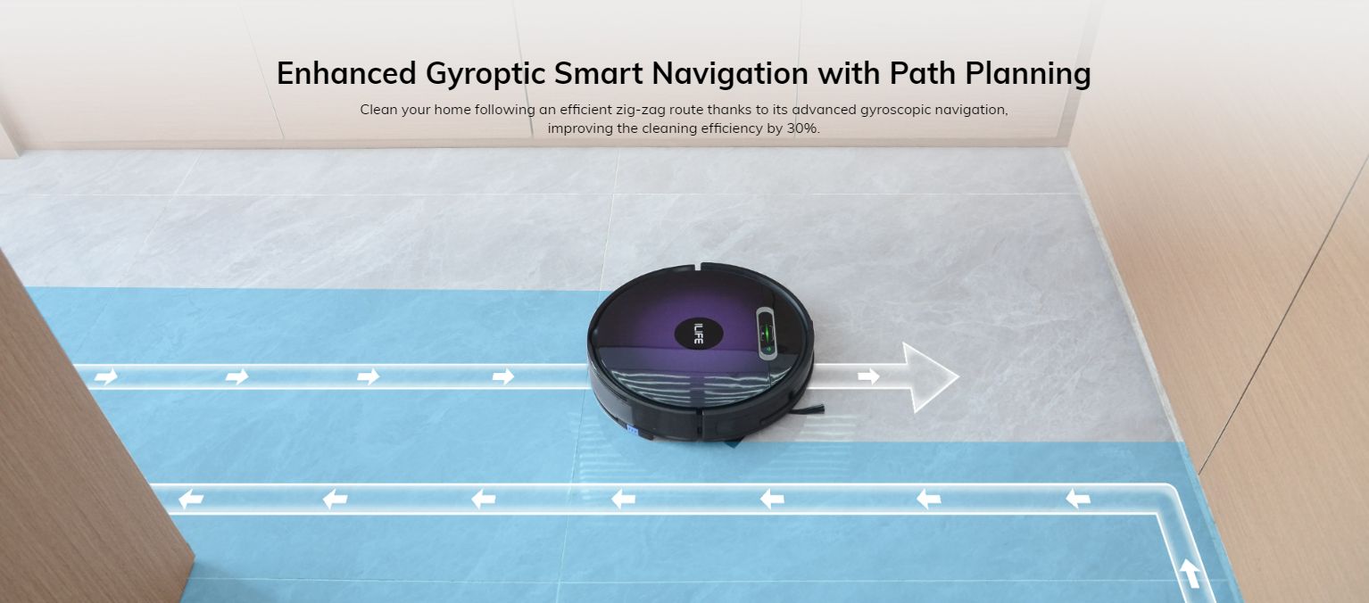Enhanced Gyroptic Smart Navigation with Path Planning