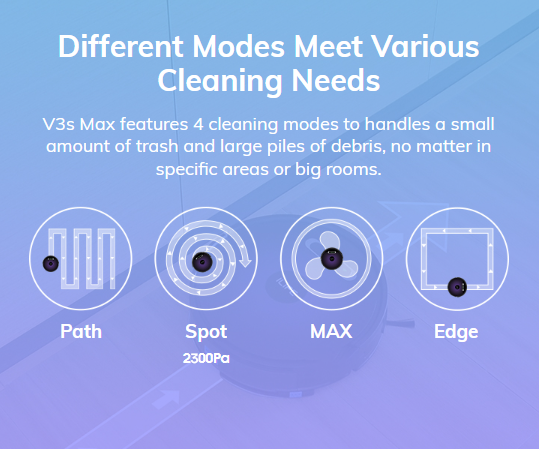 4 Different Modes Meet Various Cleaning Needs