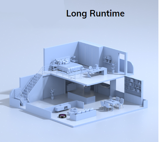Long Runtime