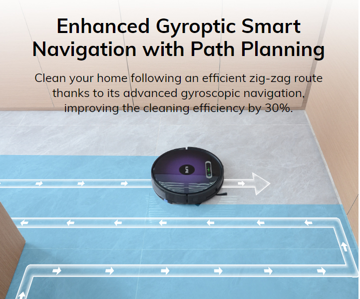 Enhanced Gyroptic Smart Navigation with Path Planning