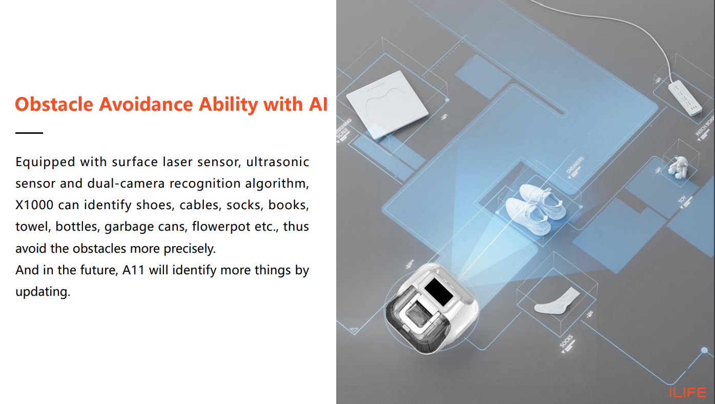 Obstacle Avoidance Ability with AI