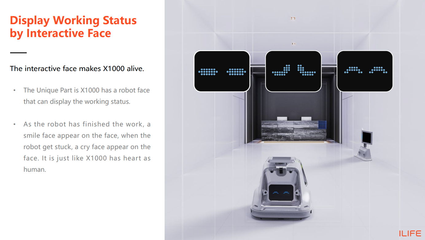 Display Working Status
by Interactive Face