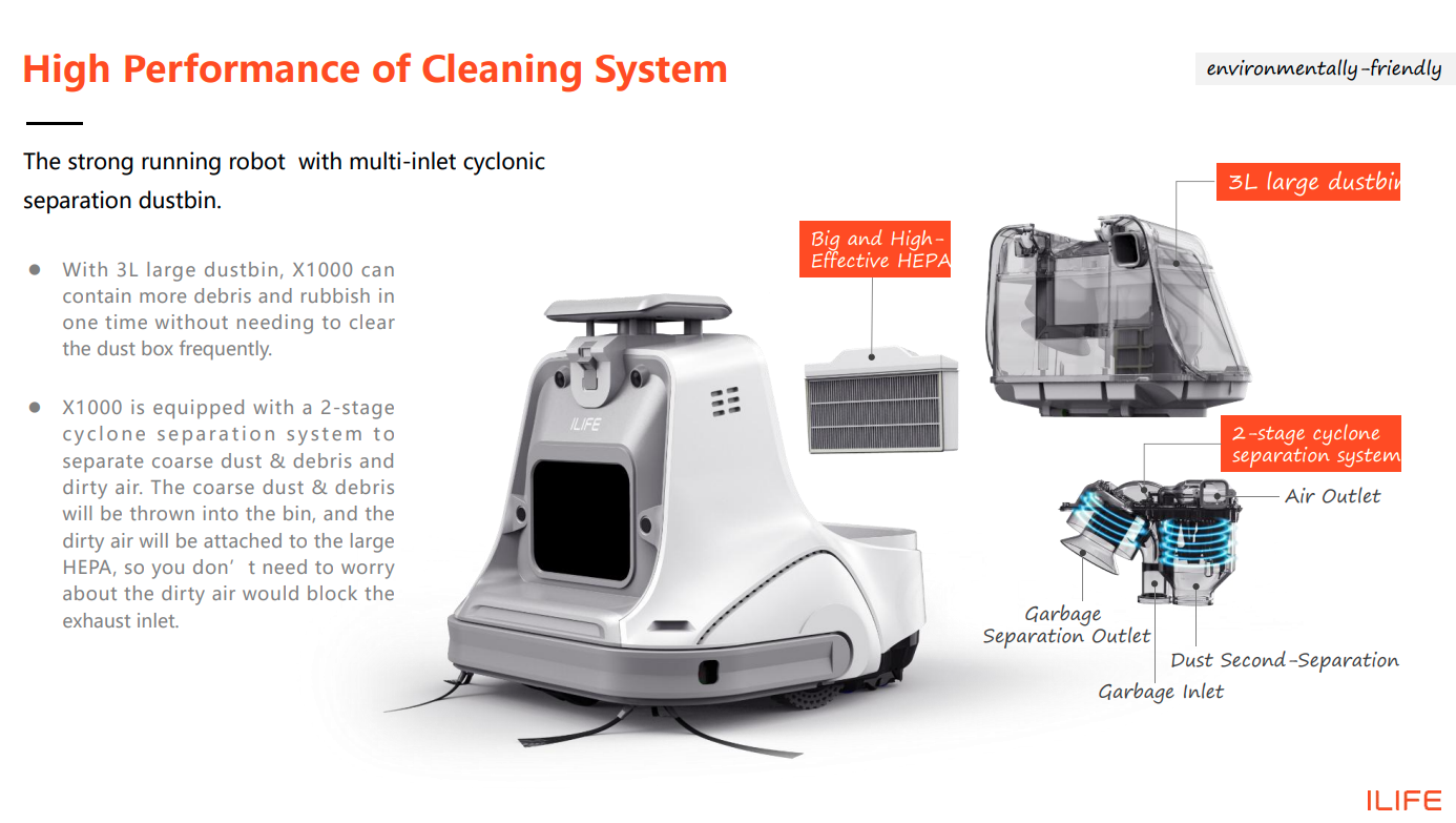 High Performance of Cleaning System