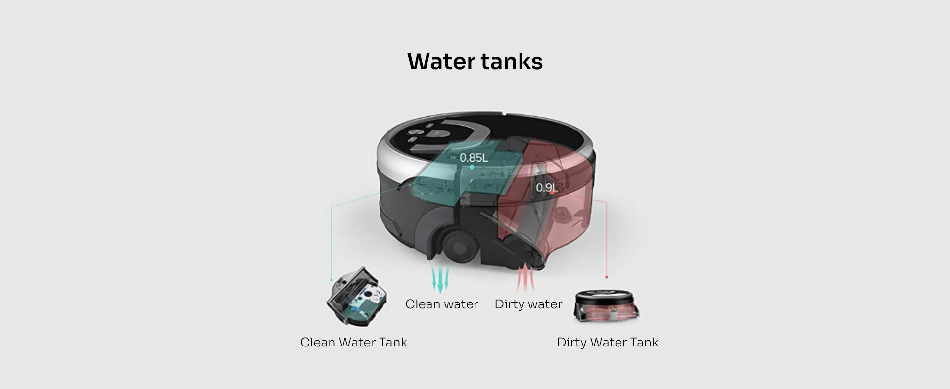 water tank vacuum cleaner