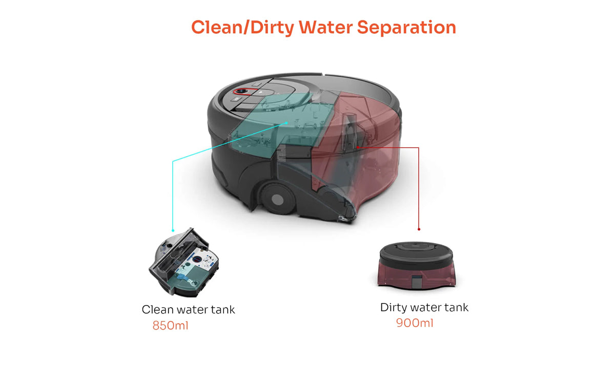 Clean/dirty water separation