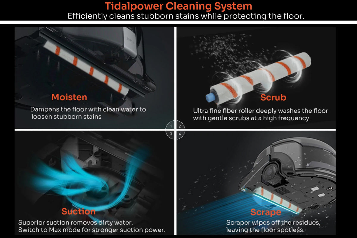 Tidalpower Cleaning System