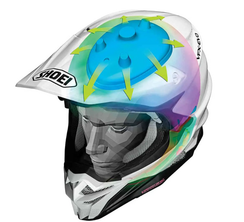 M.E.D.S Shoei Helmet break down on the new technology inside these dirt bike helmets