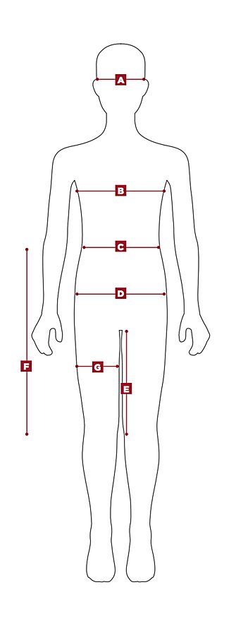 Womens Sizing Body Diagram
