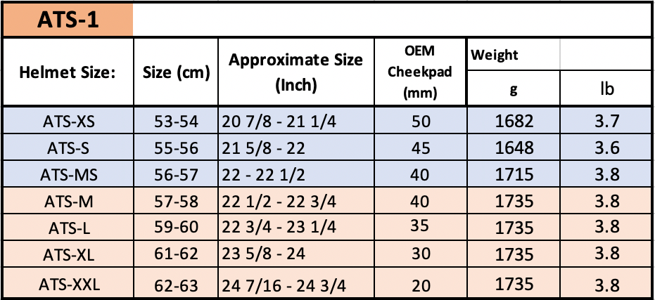 6D Helmets ATS-1 Sizing Chart