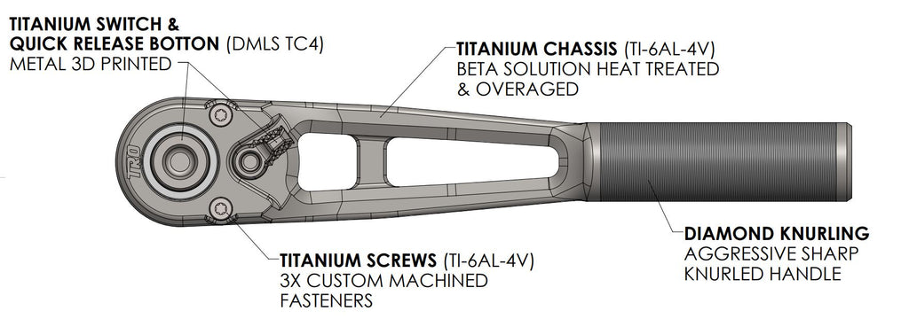 TRO Titanium Ratchet Materials