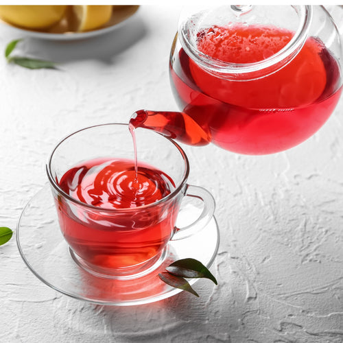 The Best Teas for Digestion