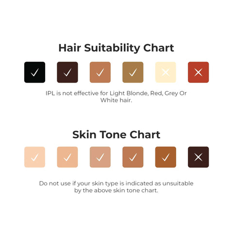 ipl hair removal device skin and hair chart pakistan