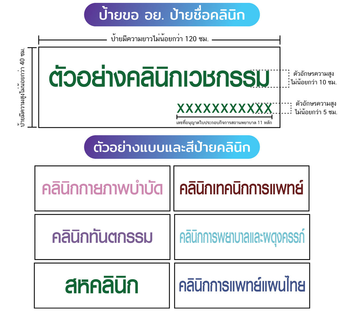 Shop that makes clinic name signs, FDA signs, medical clinic signs, Acrylic signs with stickers. FDA application sign Sign requesting permission from the FDA. Sign for the place where water enters food. medical clinic sign Click Dental Clinic, sign in front of the shop, Thai Traditional Medicine Clinic