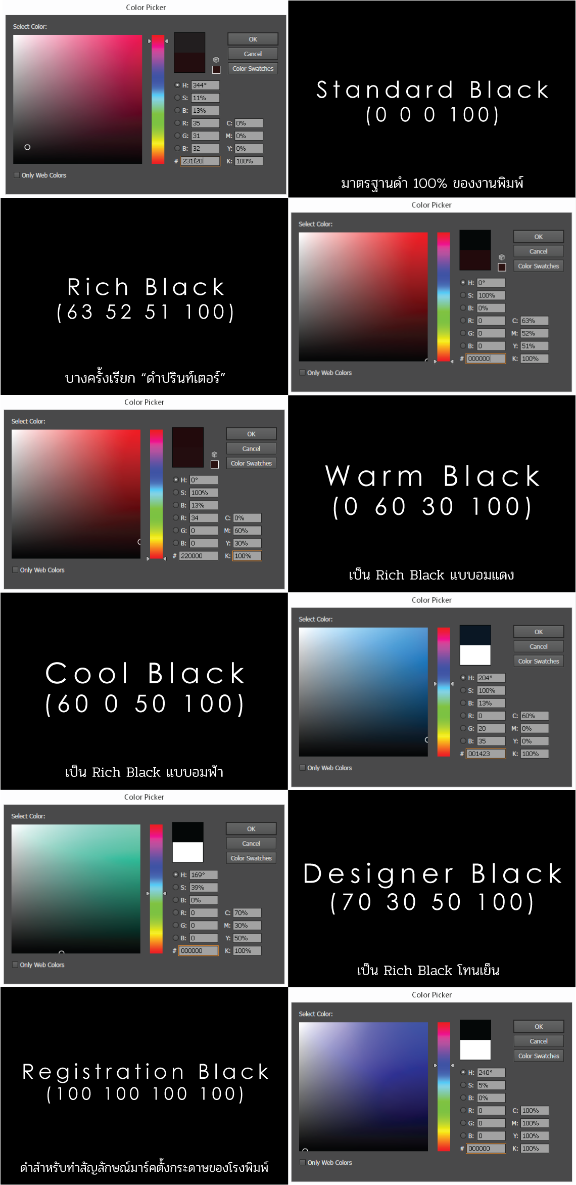 สีดำ ออกแบบ photoshop ตั้งค่า illustrator พิมพ์สีดำ cmyk rgb ต่าง กันอย่างไร black cmyk สีดำ ตั้งค่าสีดำงานโรงพิมพ์ สีดำสำหรับงานพิมพ์ พิมพ์สีดำแล้วเพี้ยน