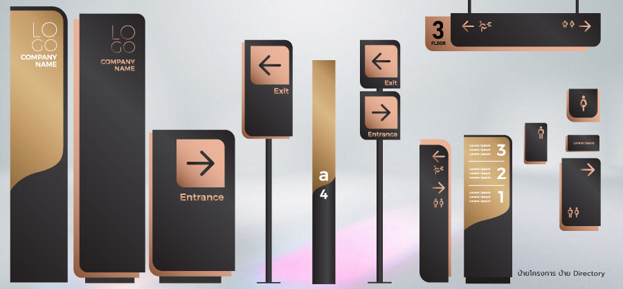 Example of a Directory Wayfinding sign, design a complete road sign design