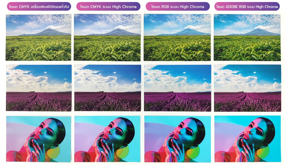 Comparison of RGB and CMYK colors Digital printer Digital printer