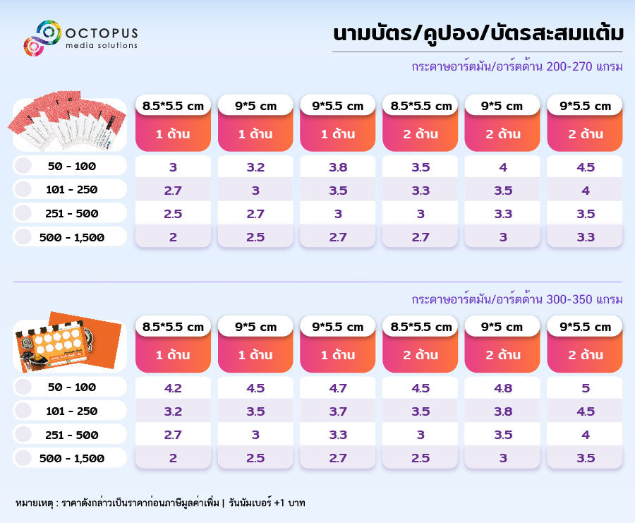 คูปองราคาถูก บัตรสะสมแต้ม บัตรสะสมคะแนน ร้านทำนามบัตรพิมพ์หน้าเดียว นามบัตรพิมพ์สองหน้า name card coupon ราคาถูก จัดส่งทั่วประเทศ