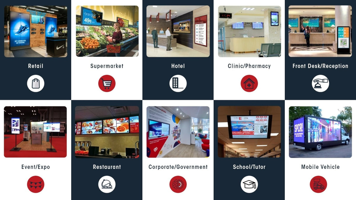 จอทีวีโฆษณาออนไลน์ Cloud-based Content Management ระบบ Digital signage ใช้ในโรงเรียน โรงแรม โรงพยาบาล ร้านค้า